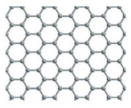 INDUSTRIAL APPLICATION OF GRAPHITE