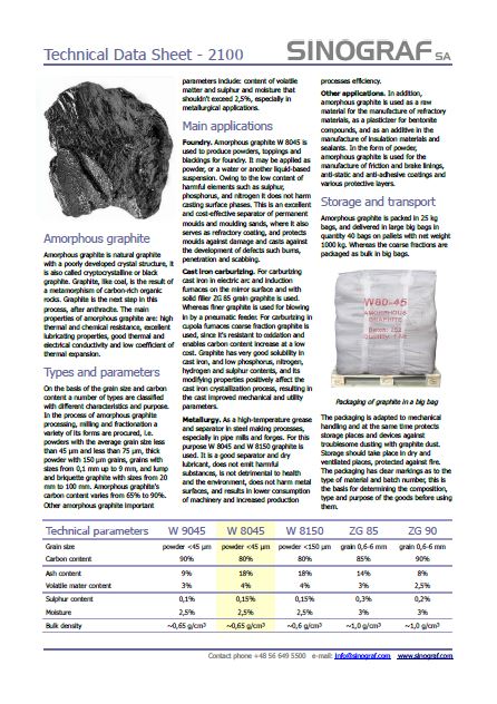 Graphite W 8045 and W 8150 - Sinograf